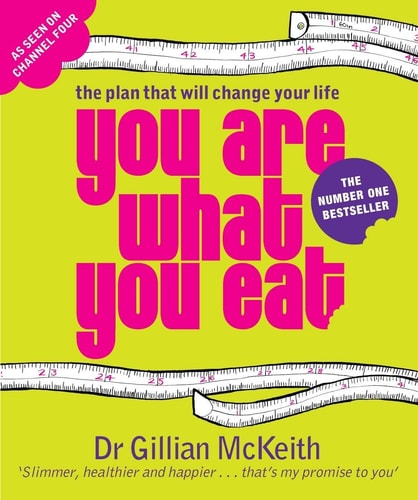 Changing What You Eat: Planning for Change
