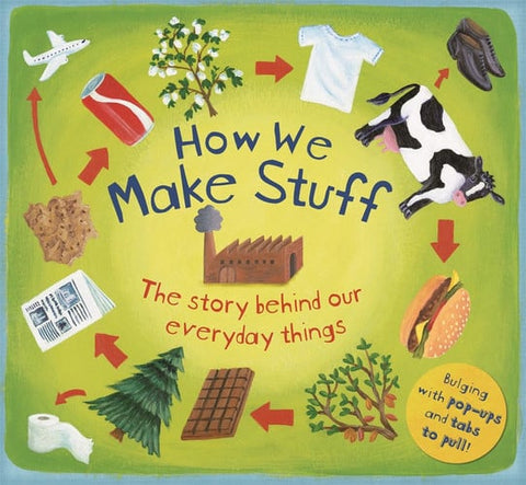 How we make stuff: the story behind our everyday things